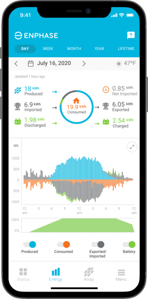 gt-power-contruction-inc-solar-consultancy-installers-enphase-my-enlighten-app-grid